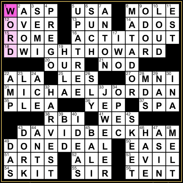 Celebrity Crossword Cheats Template Blowout