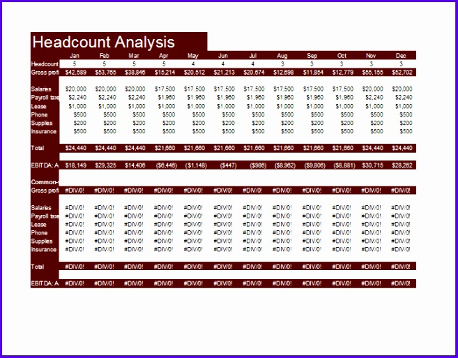 10 Headcount Planning Template Excel Excel Templates