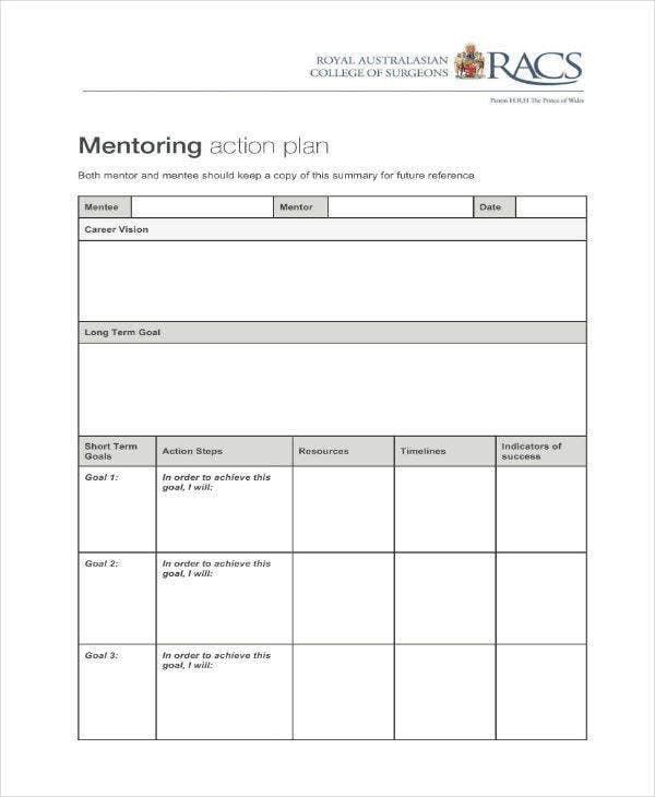 10 Mentoring Action Plan Templates PDF Word Free Premium Templates
