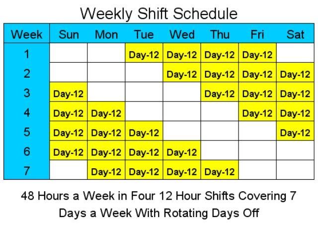 12 Hour Shift Schedule Template Excel Printable Schedule Template