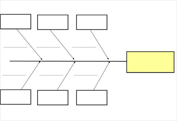 15 Fishbone Diagram Templates Sample Example Format Download