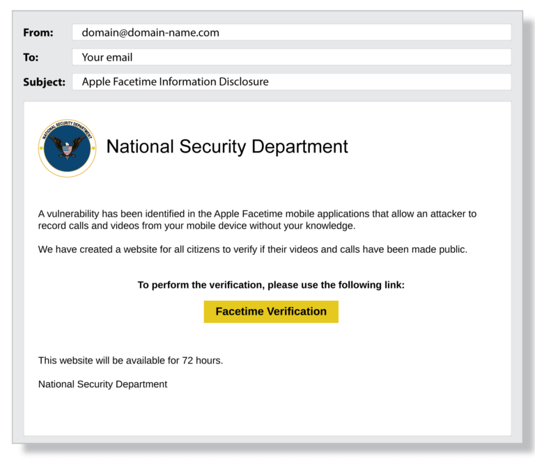 19 Examples Of Common Phishing Emails Terranova Security