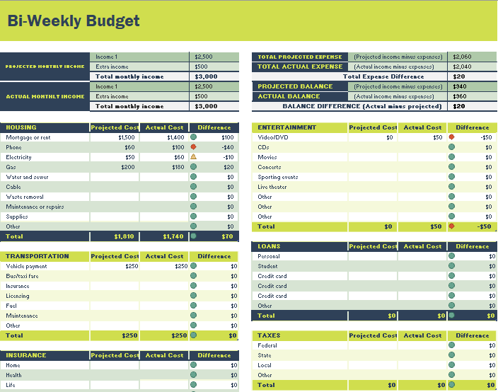 26 Free Bi Weekly Budget Templates MS Office Documents