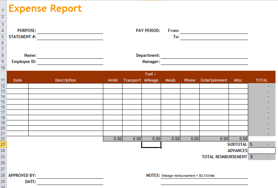 28 Expense Report Templates Word Excel Formats