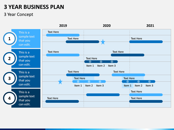 3 Year Business Plan PowerPoint Template SketchBubble