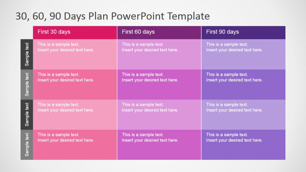 30 60 90 Days Plan PowerPoint Template SlideModel