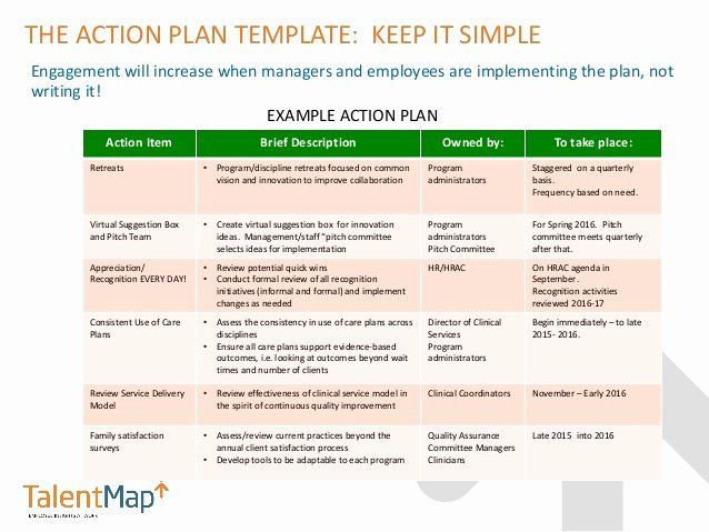 30 Employee Engagement Plan Template In 2020 Employee Engagement