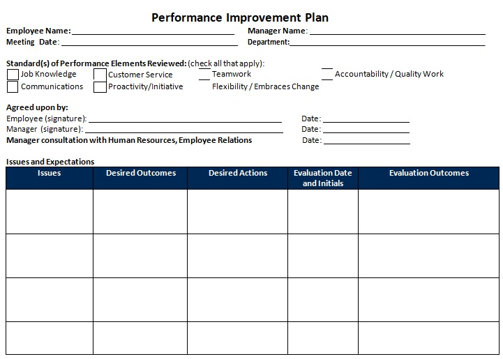 30 Free Performance Improvement Plan Template Word Excel PDF