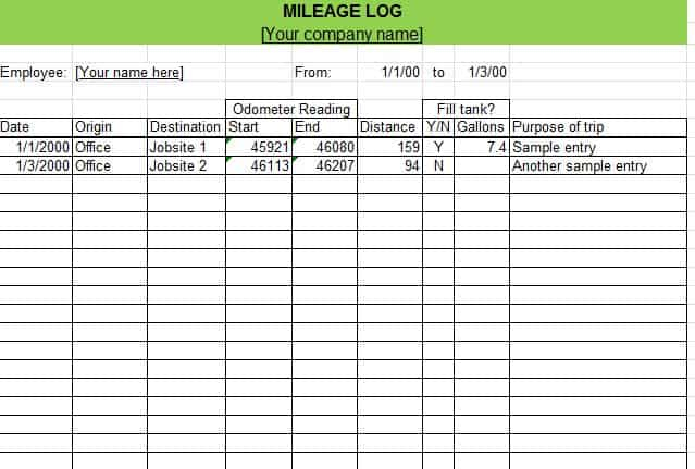 4 Excel Mileage Log Templates Excel Xlts