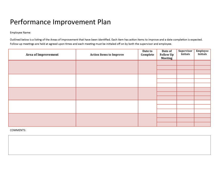 41 Free Performance Improvement Plan Templates Examples Free