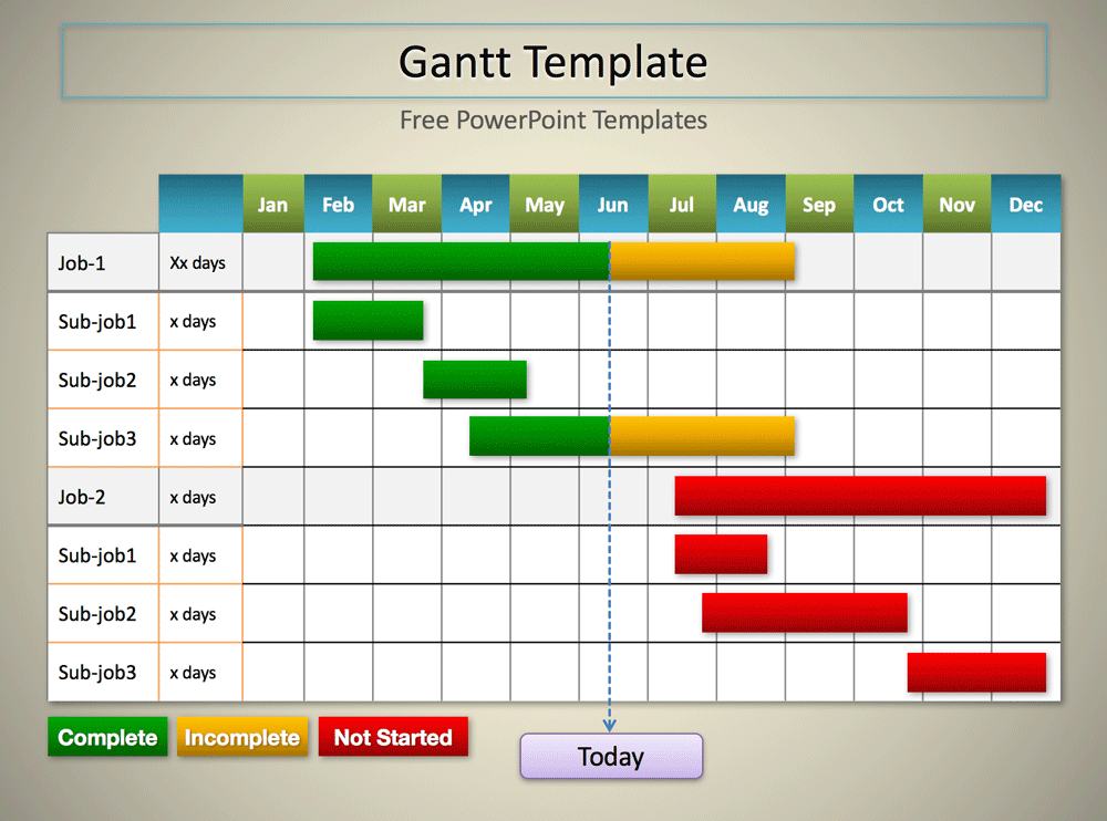 5 Gantt Chart Templates Excel PowerPoint PDF Google Sheets 