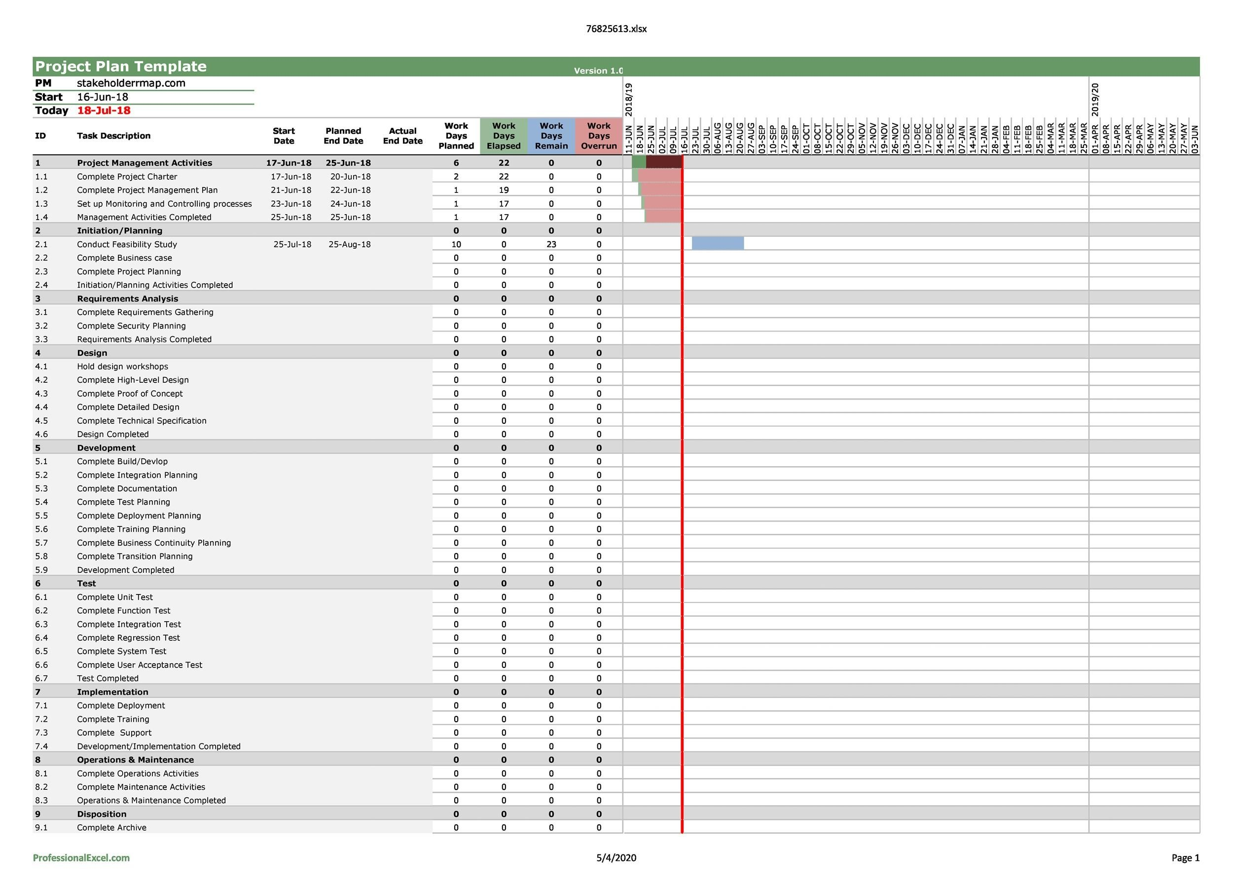 50 Free Multiple Project Tracking Templates Excel Word TemplateLab