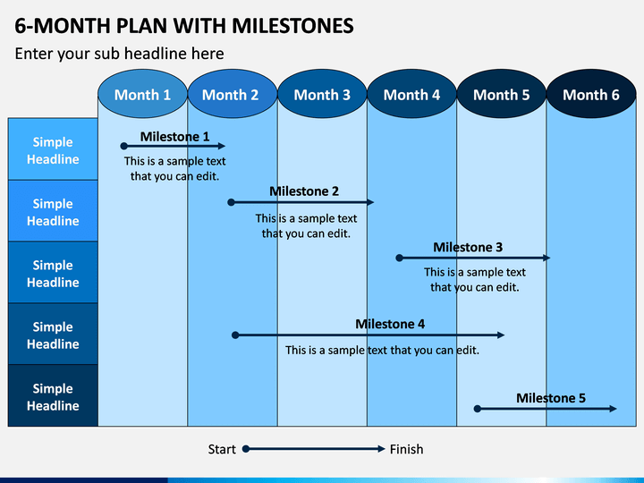 6 Month Plan With Milestones PowerPoint Template SketchBubble
