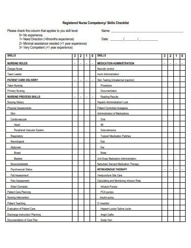 6 Nurse Competency Checklist Templates In DOC PDF Free Premium