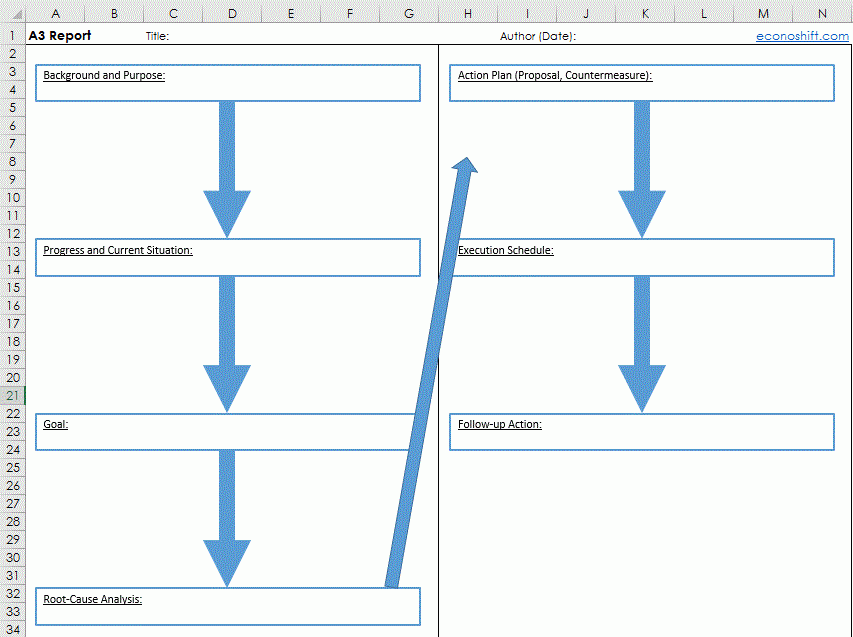 A3 Report That Toyota Created Template And How To Use It Excel