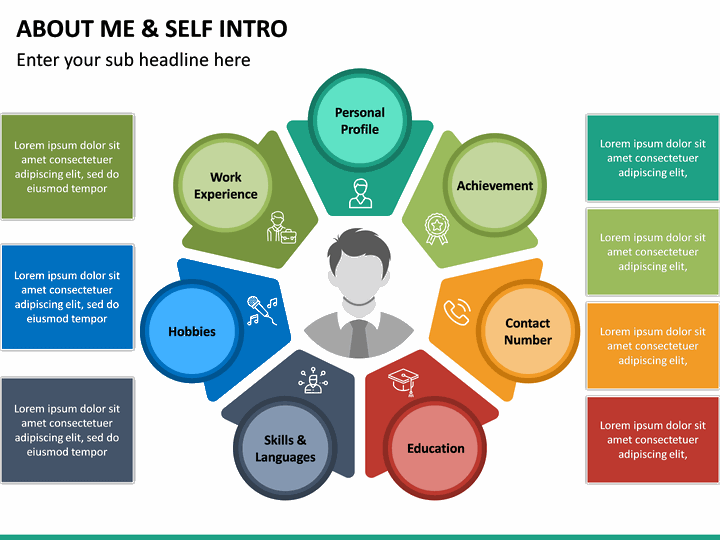 About Me Self Intro PowerPoint Template SketchBubble
