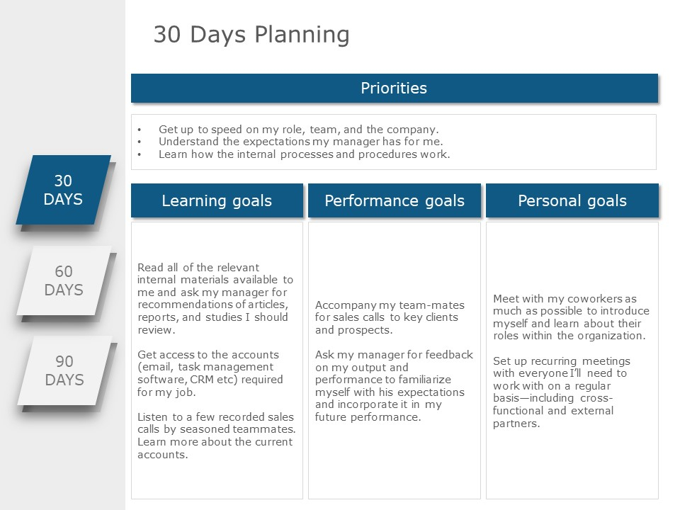 Animated 30 60 90 Day Plan For Sales Managers 30 60 90 Plan Templates