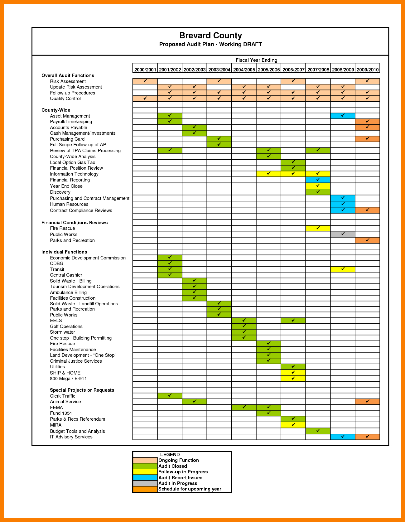 Audit Schedule Template Printable Schedule Template