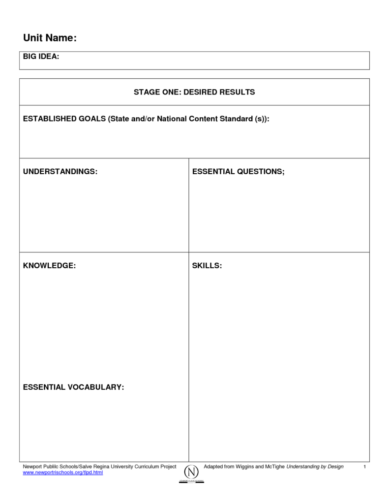 Backward Planning Template Scope Of Work Template Lessons