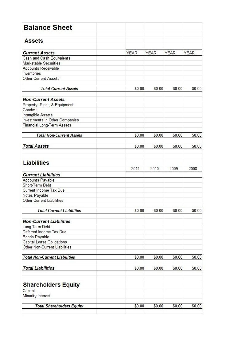 Balance Sheet Templates 15 Free Docs Xlsx PDF Balance Sheet 