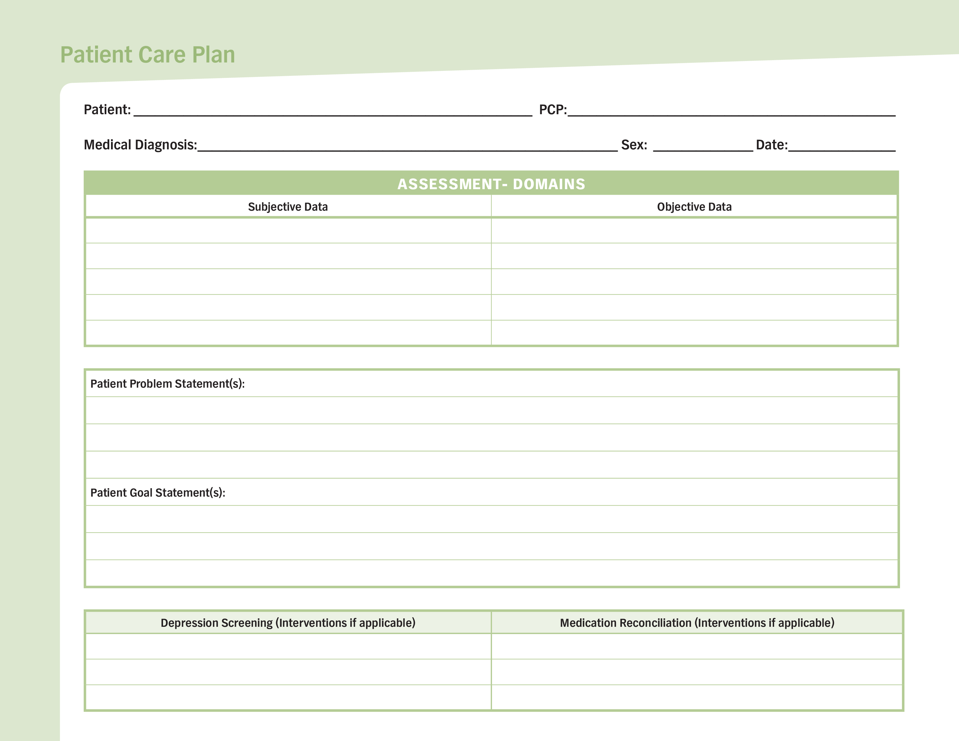 Basic Patient Care Plan Templates At Allbusinesstemplates
