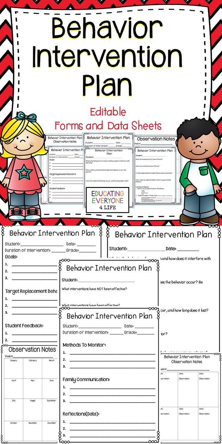 Behavior Intervention Plan Editable Forms And Data Sheets Behavior 