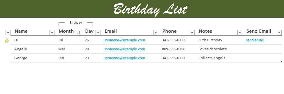 Birthday List
