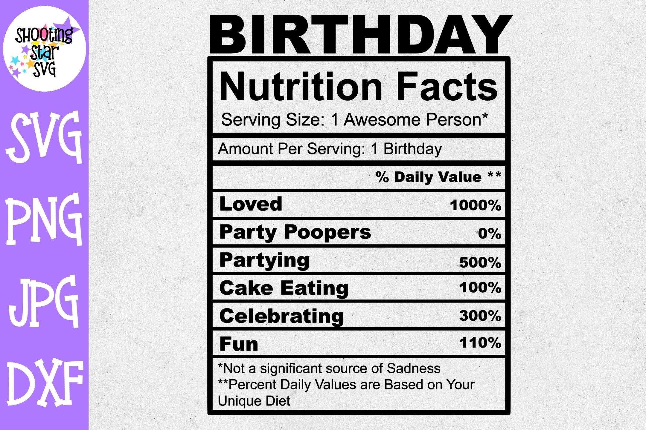 Birthday Nutrition Facts SVG Birthday SVG 949506 Cut Files 