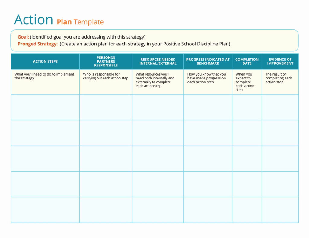 Business Action Plan Template Inspirational 11 Printable Strategic