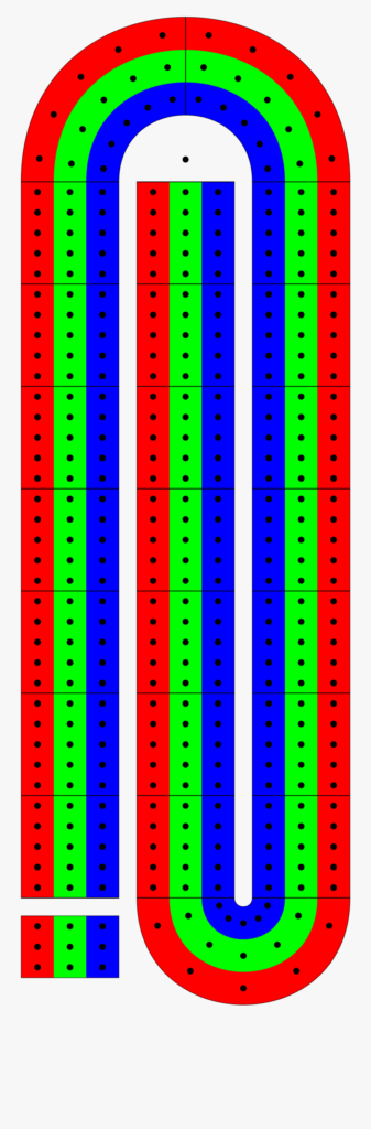 Cribbage Boards Templates