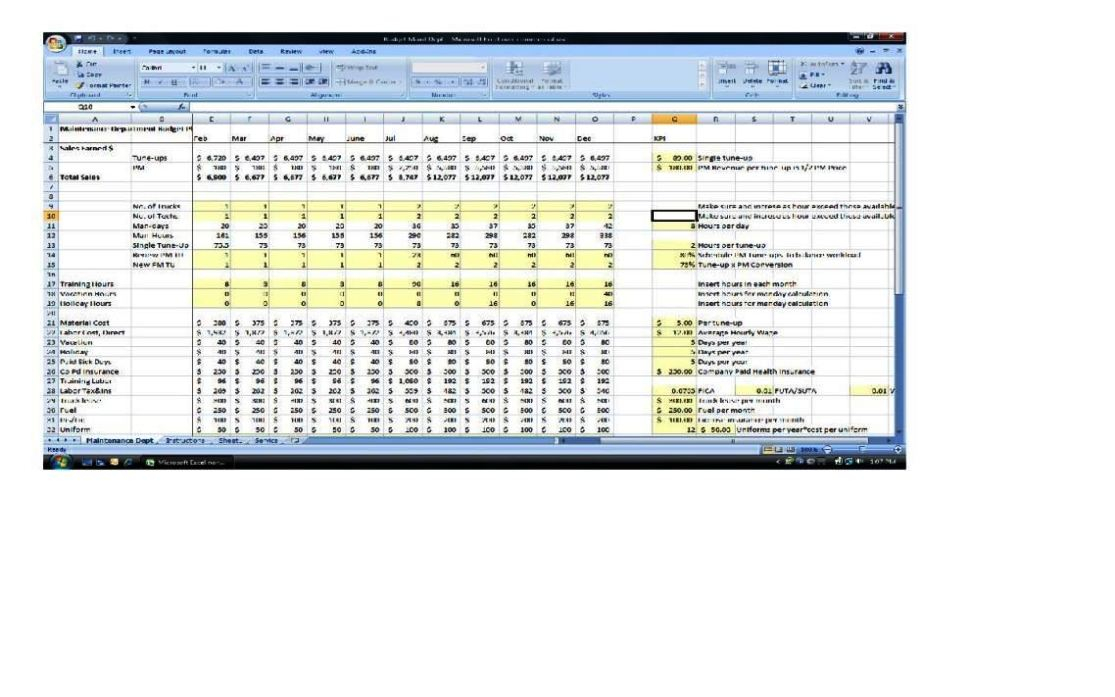 Department Budget Template Excel SampleTemplatess SampleTemplatess