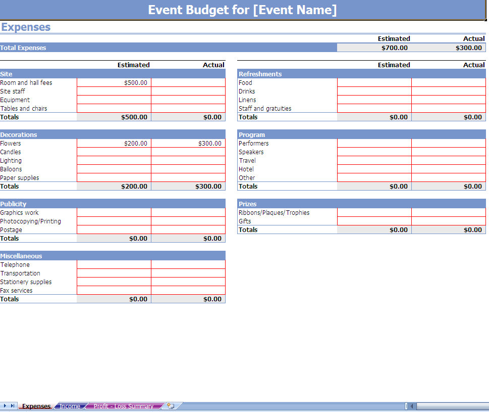 Event Budget Spreadsheet Event Budgeting Event Budgets