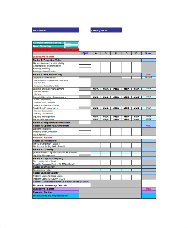 Excel Scorecard Template 9 Free Excel Documents Download