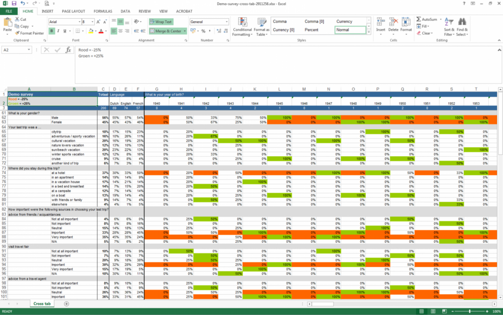 Excel Survey Data Analysis Template