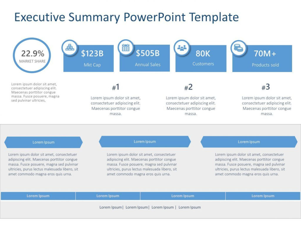 Executive Summary PowerPoint Template 40 Executive Summary
