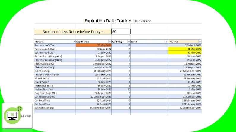 Expiration Date Tracker Excel Template For Small Businesses Etsy Ireland