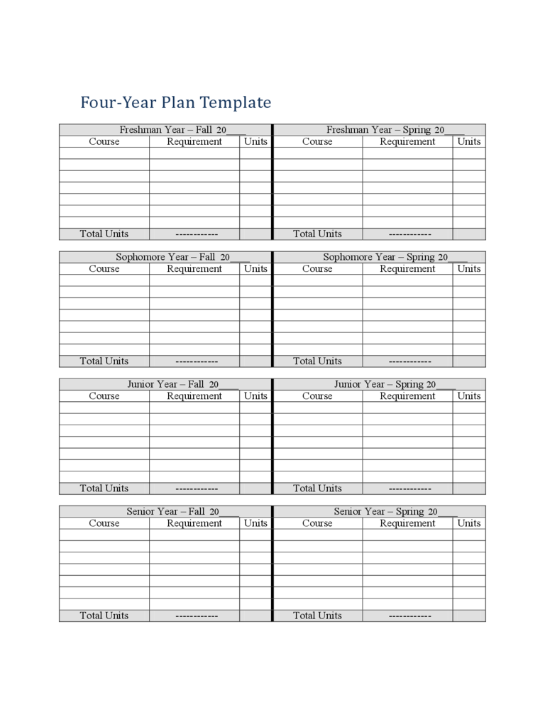 Four Year Plan Template Edit Fill Sign Online Handypdf