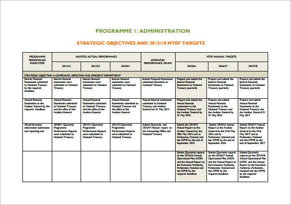 FREE 12 Annual Operational Plan Samples Templates In PDF MS Word