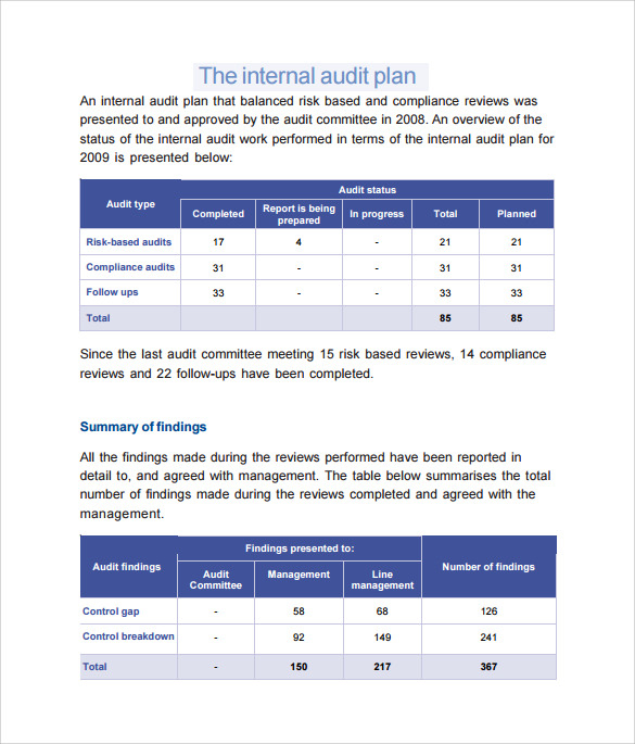 FREE 9 Sample Audit Plan Templates In MS Word PDF