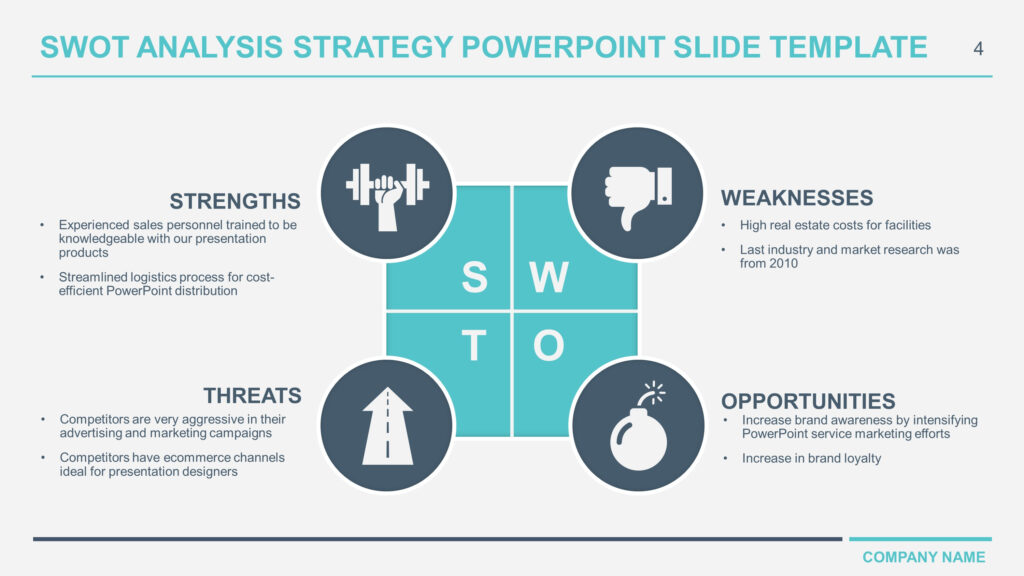 Free Download Business SWOT Analysis PowerPoint Templates