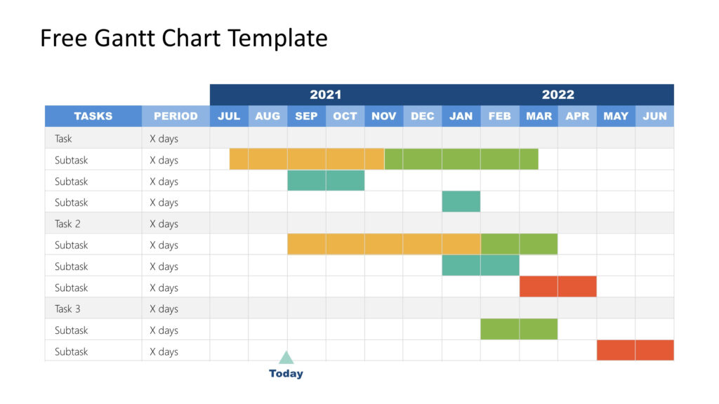 Free Gantt Chart PowerPoint Templates SlideModel