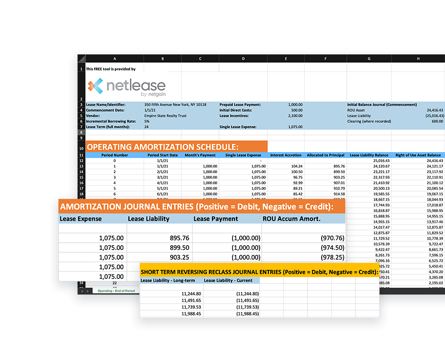 Free Lease Amortization Schedule Excel Template