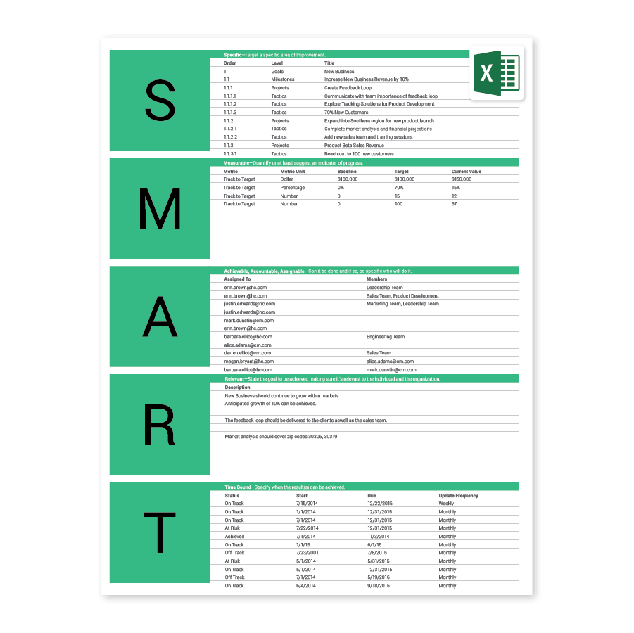 Free SMART Goals Excel Template AchieveIt