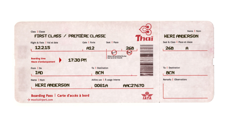 Giving Someone A Trip Check Out These Fake Plane Ticket Templates