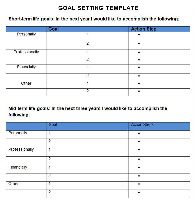 Goal Setting Template 6 Free Word PDF Document Download Free 