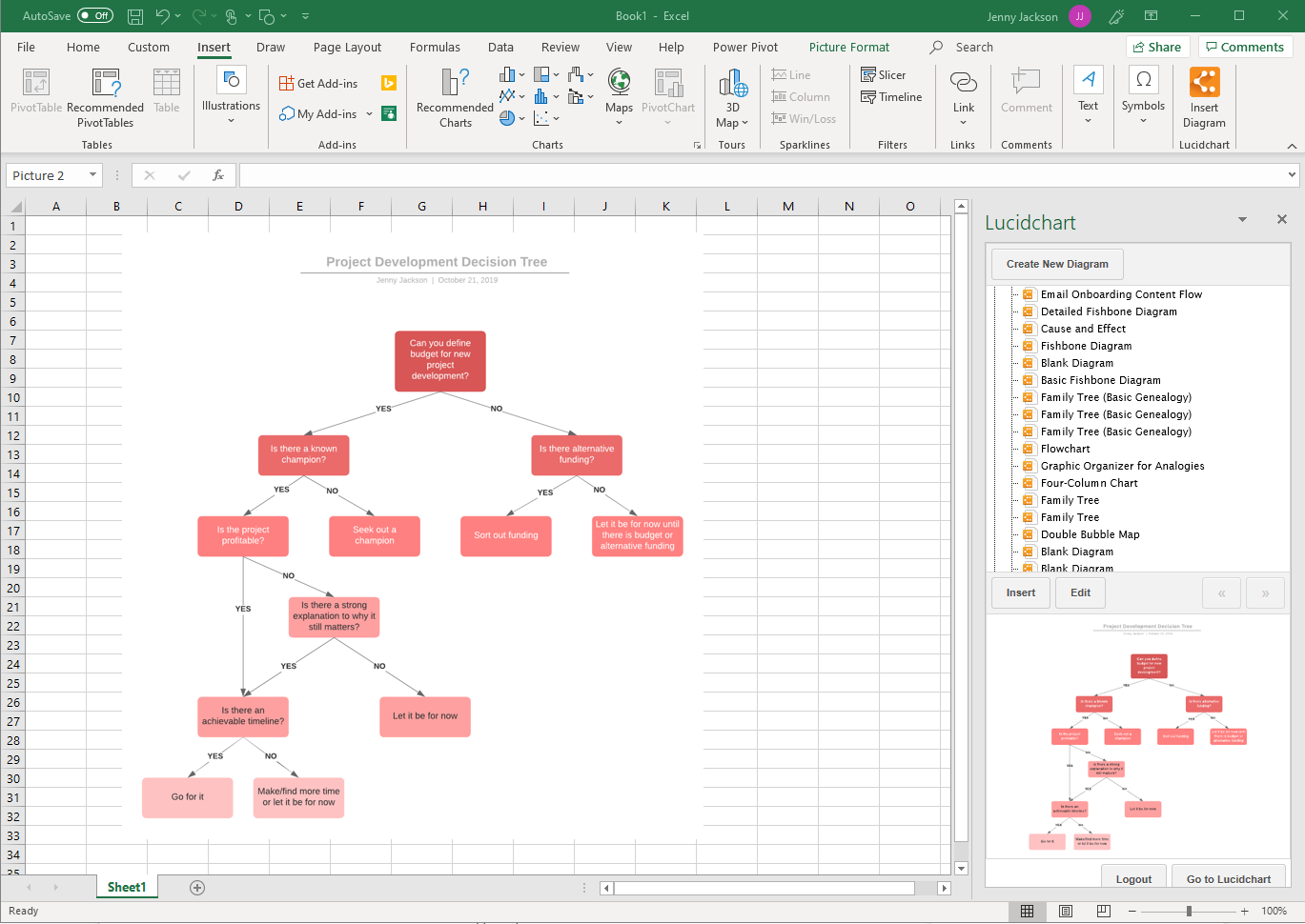 How To Make A Decision Tree In Excel Lucidchart Blog