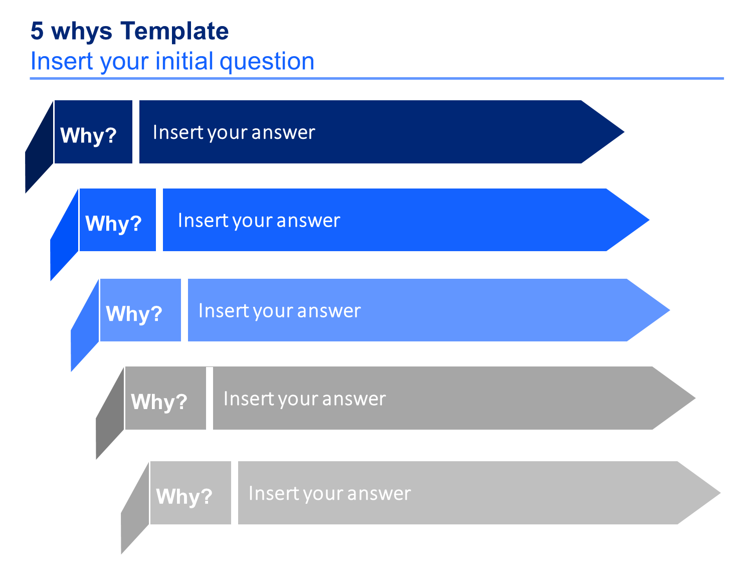 Image Result For 5 Whys Template Strategy Tools Management Tool 5 Whys