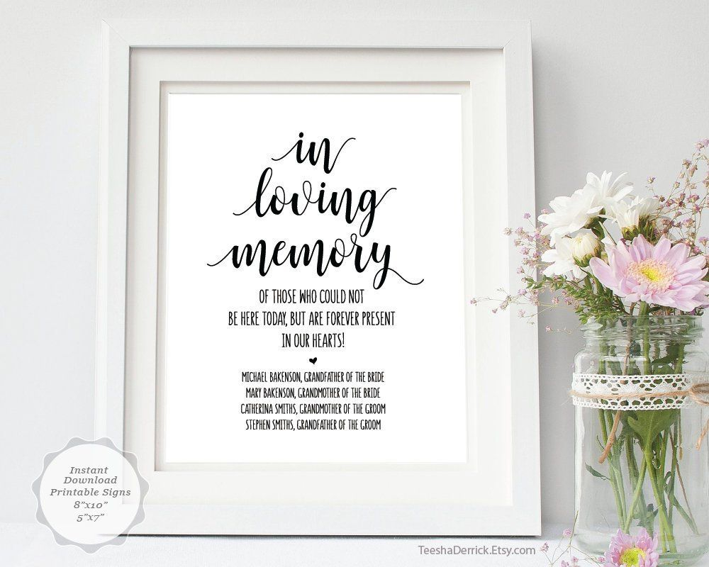 In Loving Memory Sign Template File Editable PDF Template Funeral 