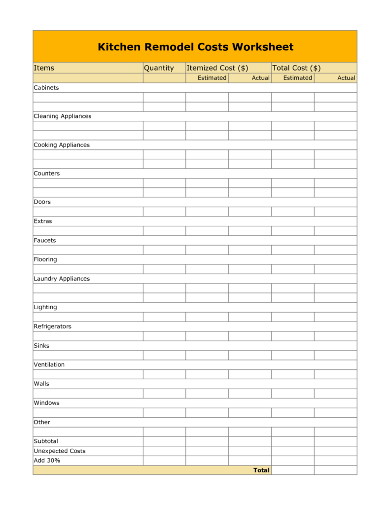 Kitchen Remodeling Cost Worksheet Yellow Theme Template