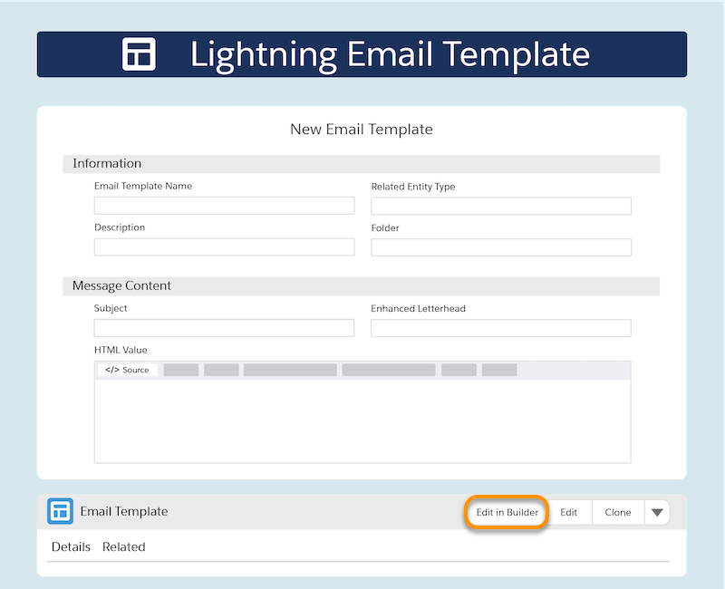 Lightning Email Template Edit Salesforce Winter 21 Salesforce Blog